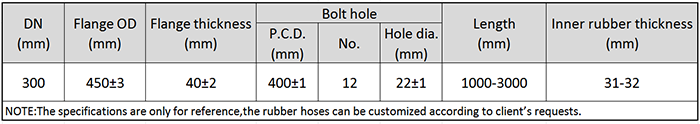 Main Technical Parameter of DN300 Dredging Suction Rubber Hose.png